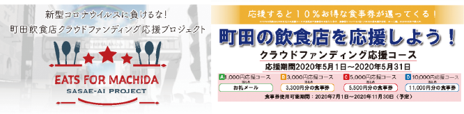 町田飲食店クラウドファンディング応援プロジェクト