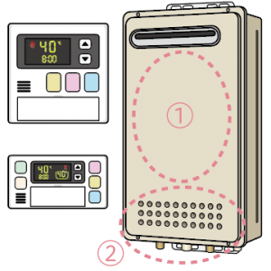 給湯器のチェックポイント