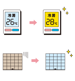 節電温度設定