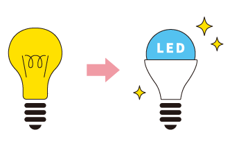 電球をLED電球に変えると節電に